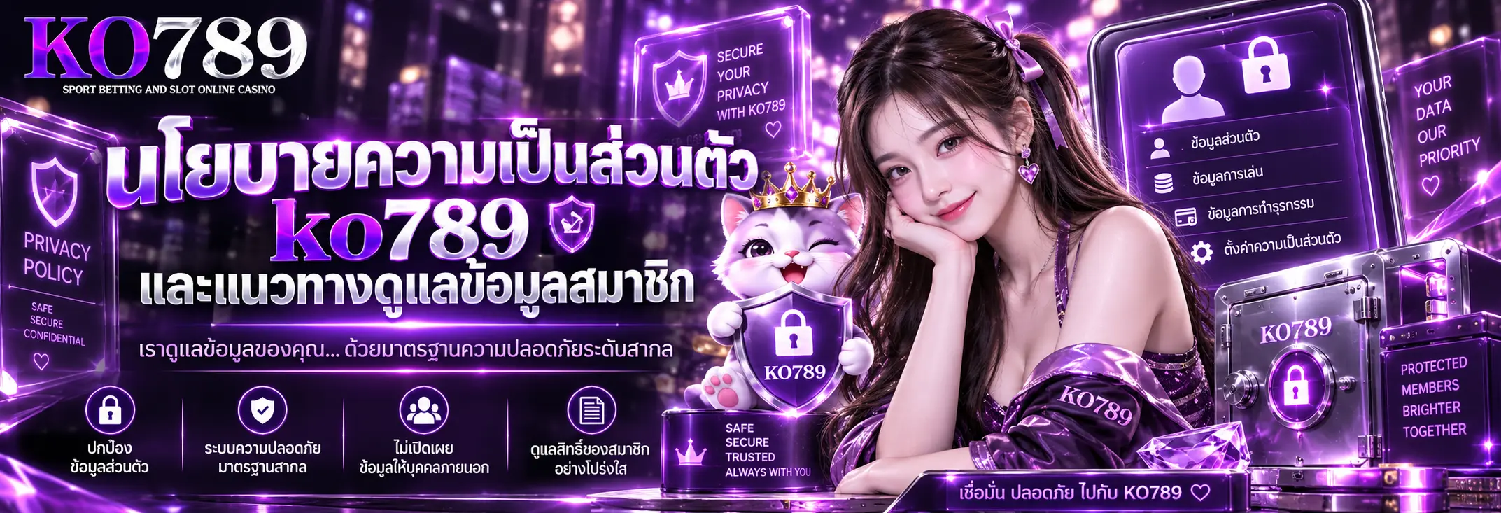 นโยบายความเป็นส่วนตัว ko789 และแนวทางดูแลข้อมูลสมาชิก